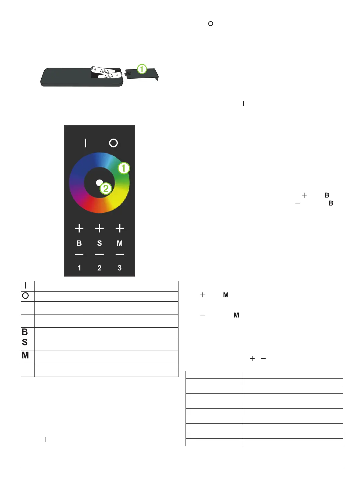 Page #15 background image