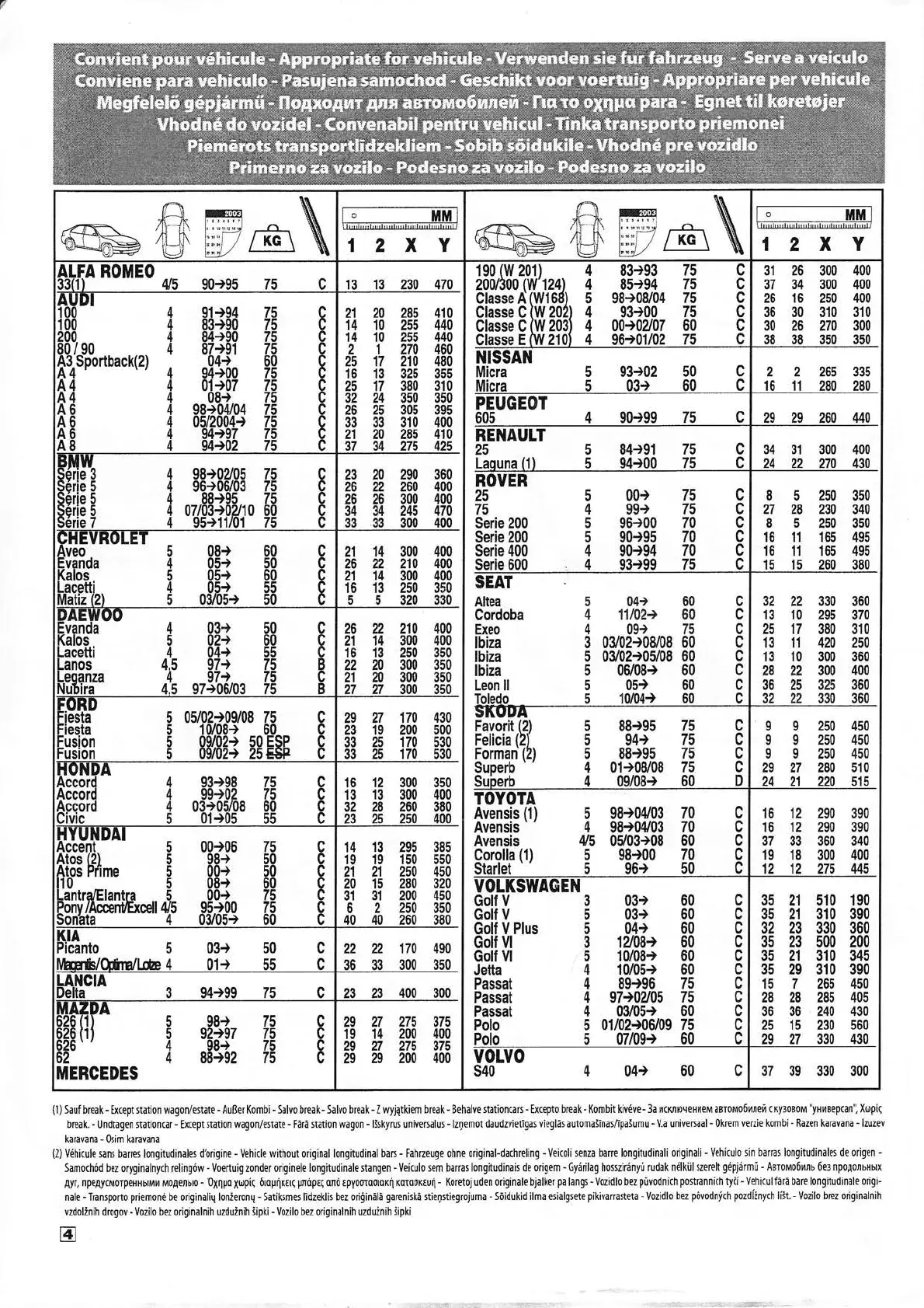 Page #4 background image