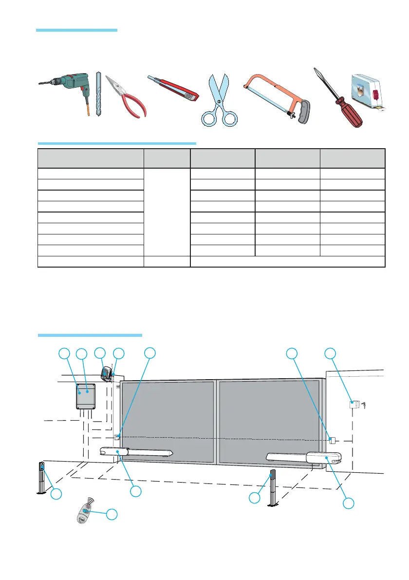 Page #29 background image