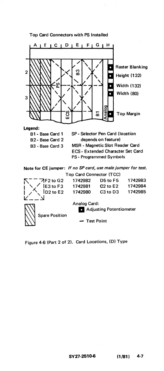 Page #129 background image