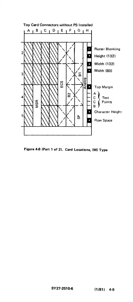 Page #131 background image