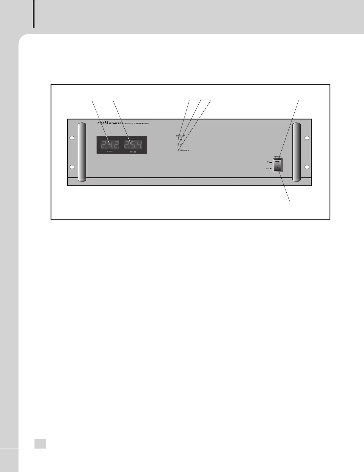 Page #8 background image