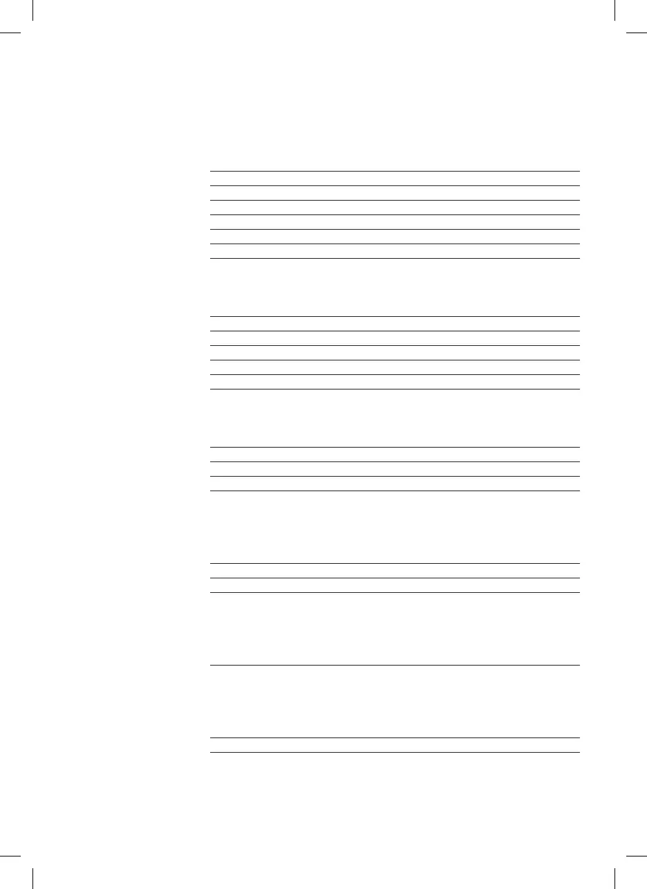Page #278 background image