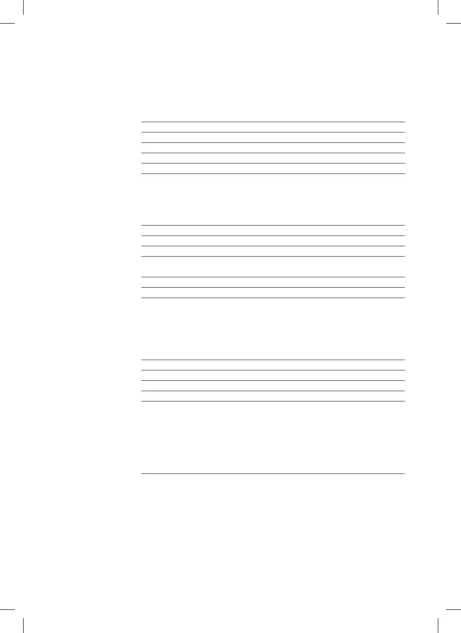 Page #279 background image