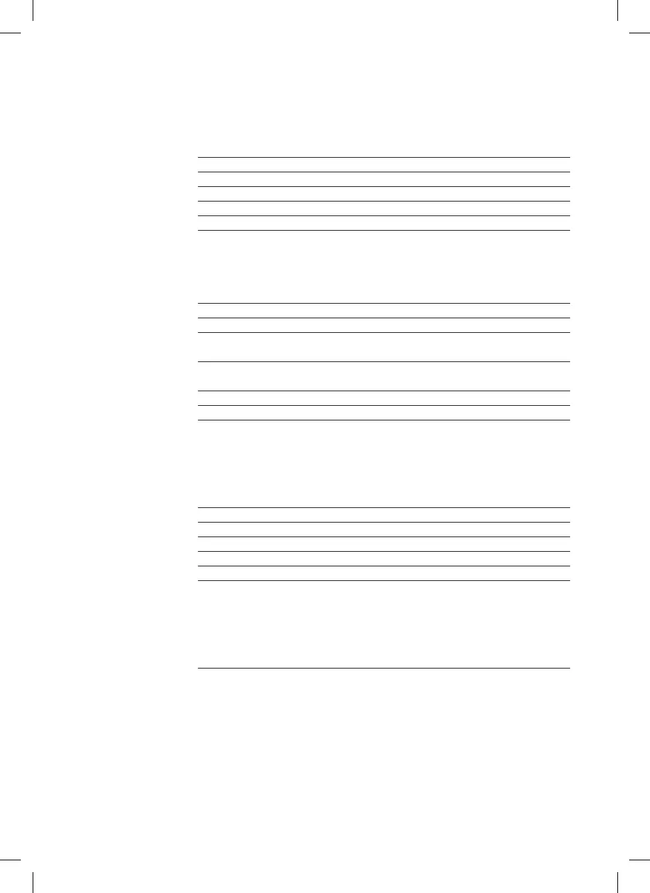 Page #87 background image