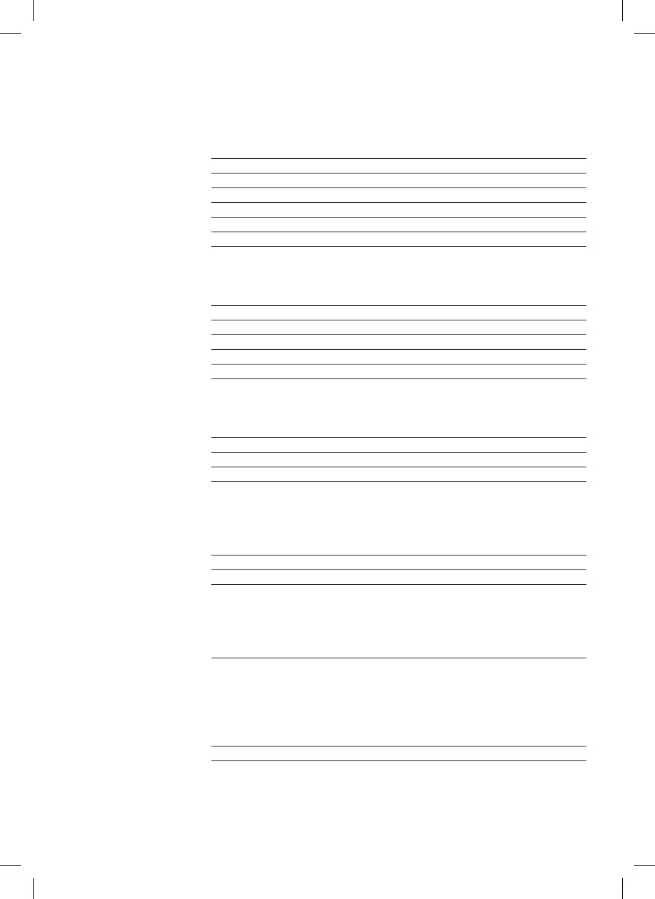 Page #122 background image
