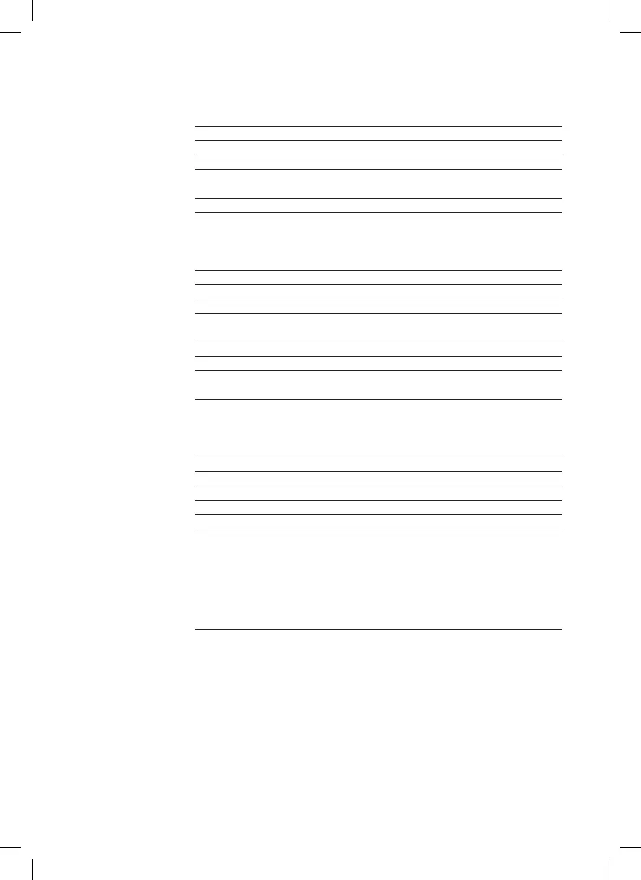 Page #135 background image