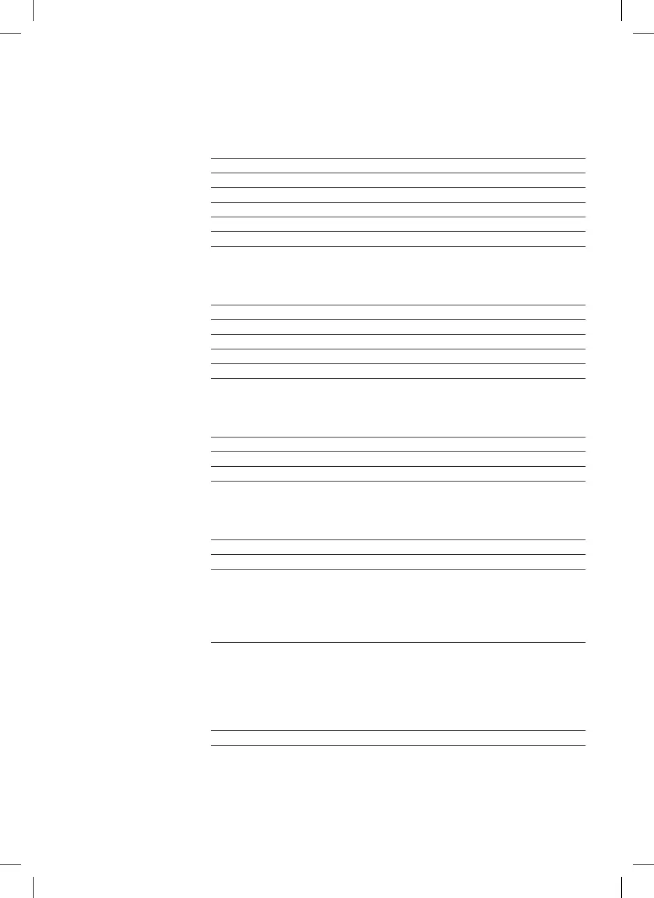 Page #146 background image