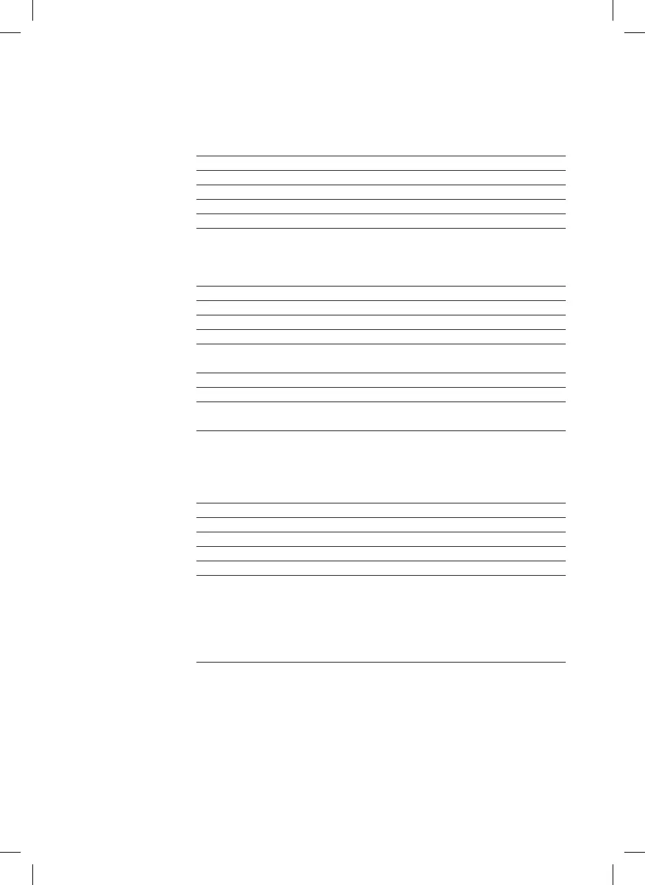Page #147 background image