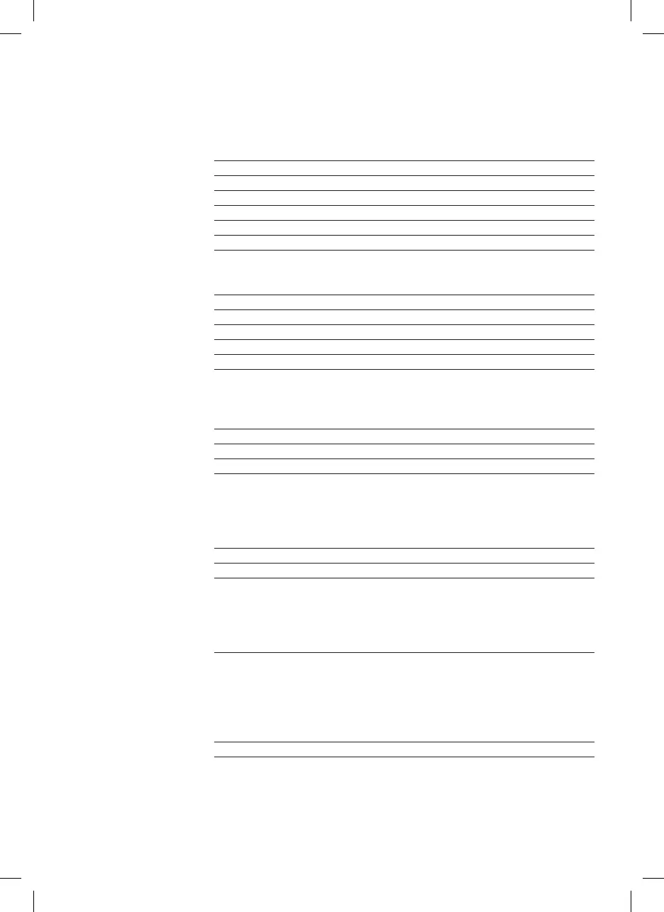 Page #158 background image