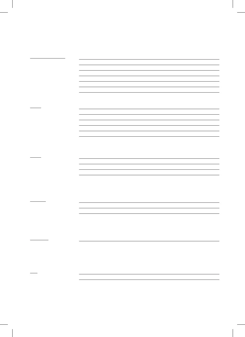 Page #194 background image