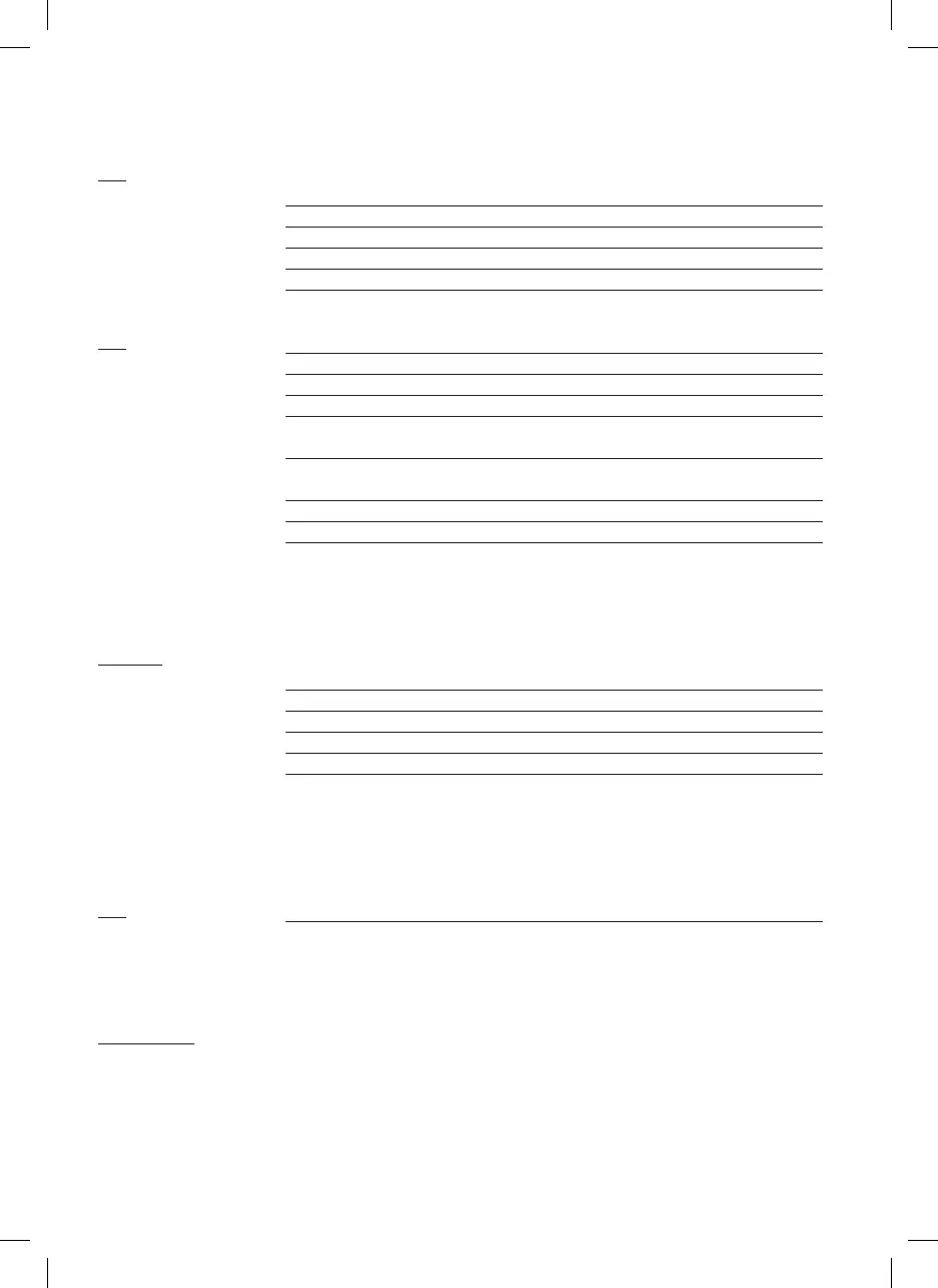Page #195 background image