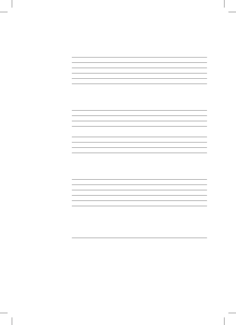 Page #207 background image
