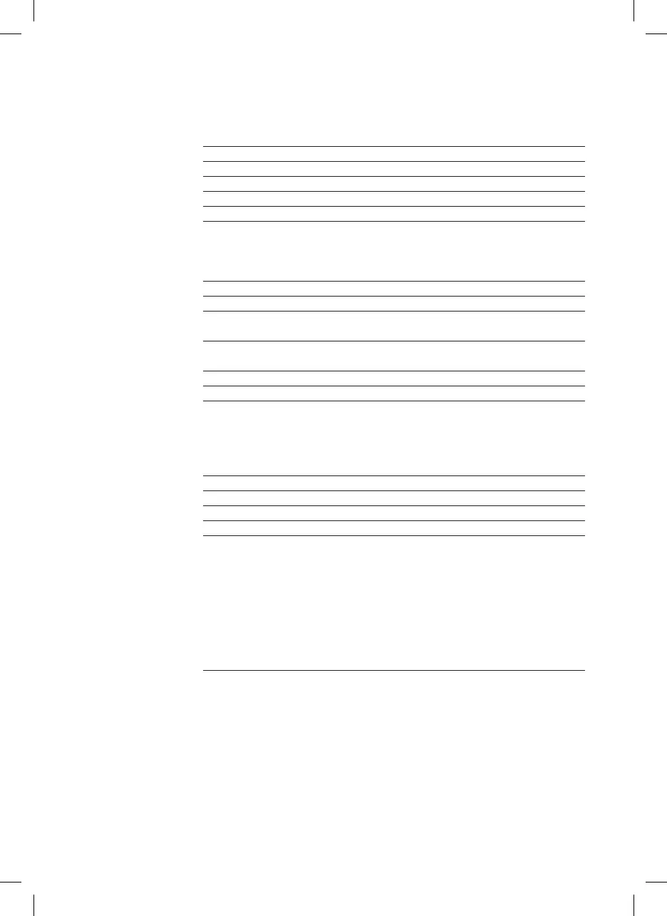 Page #231 background image
