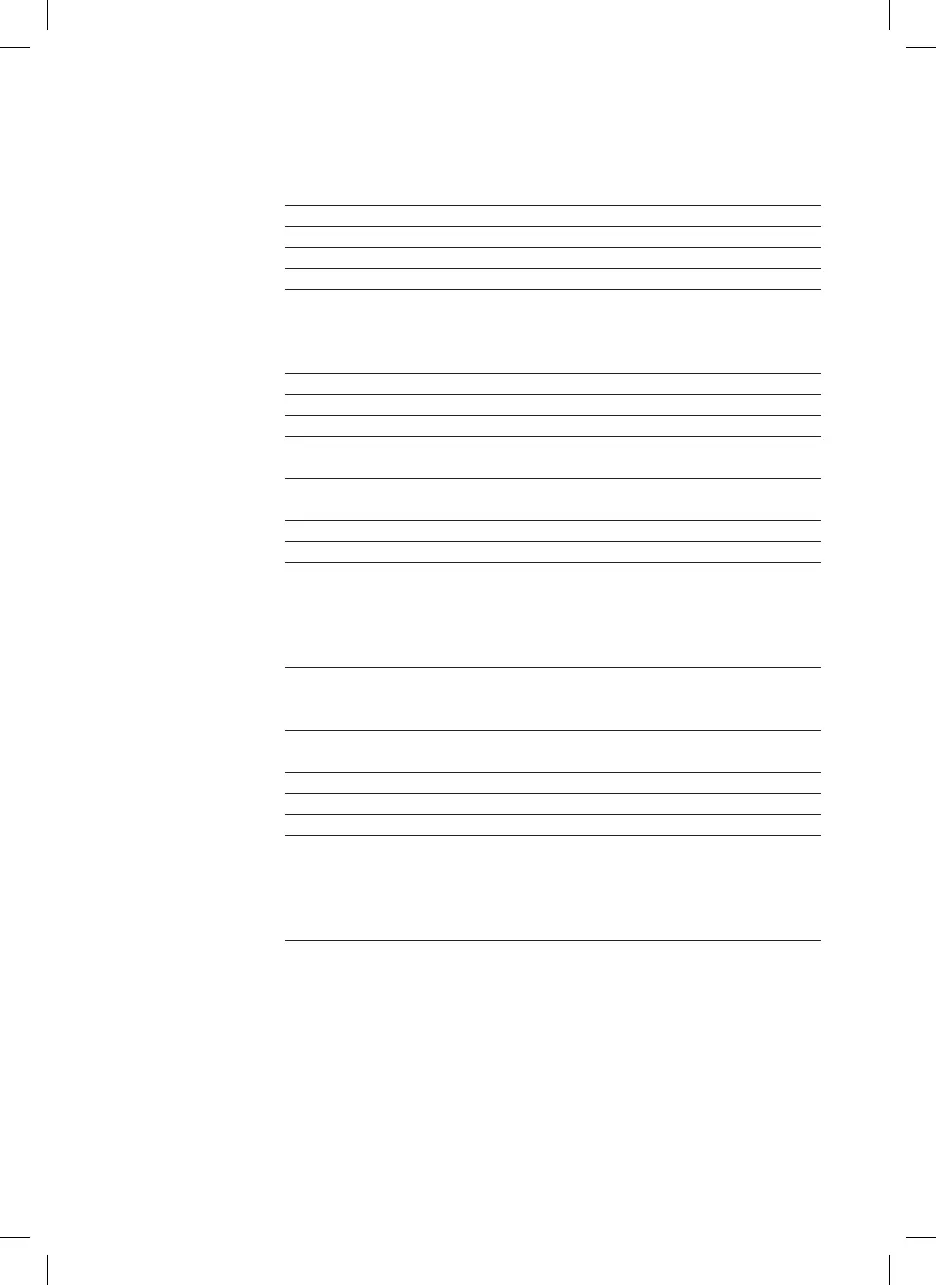 Page #243 background image