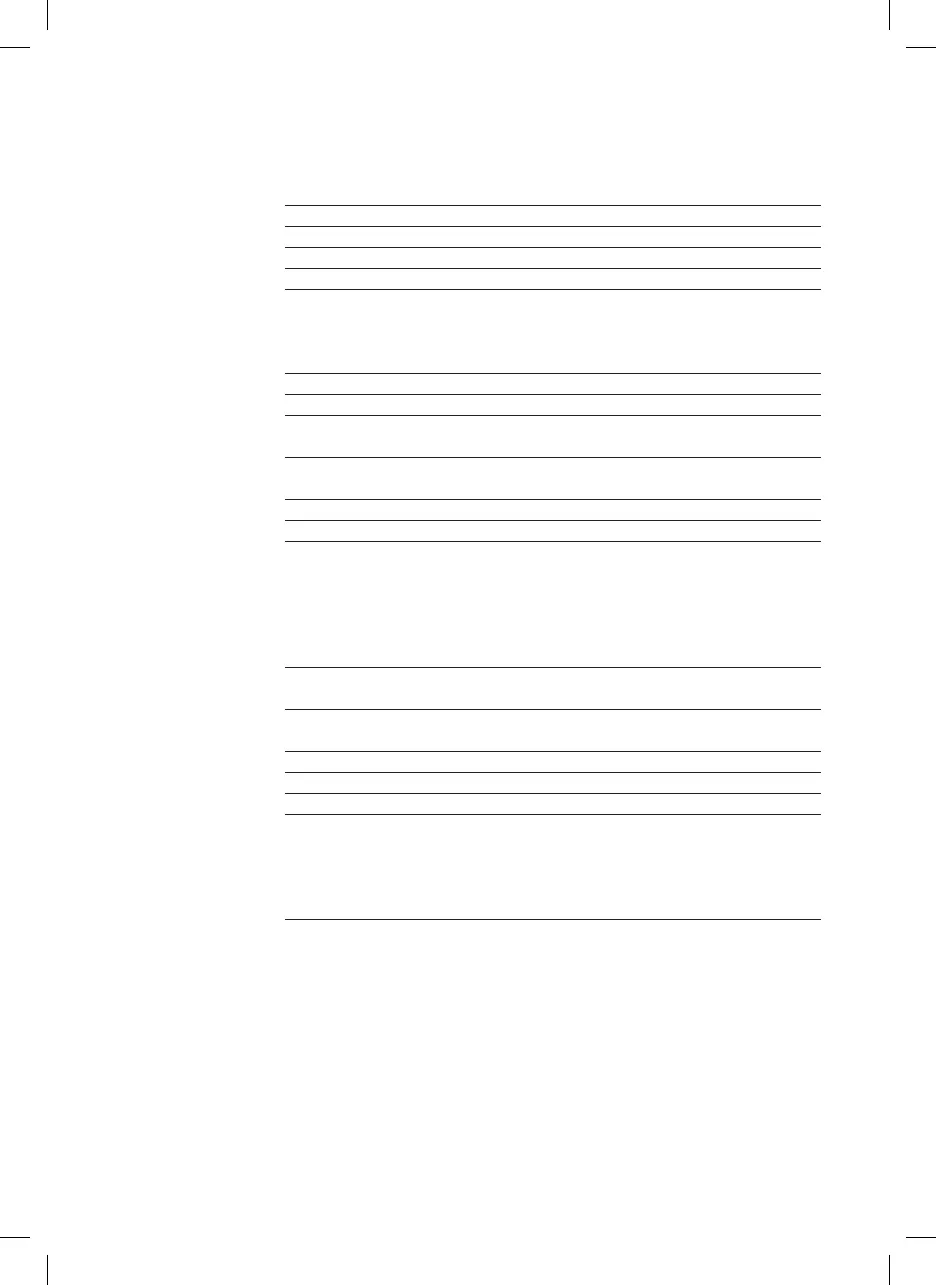 Page #255 background image