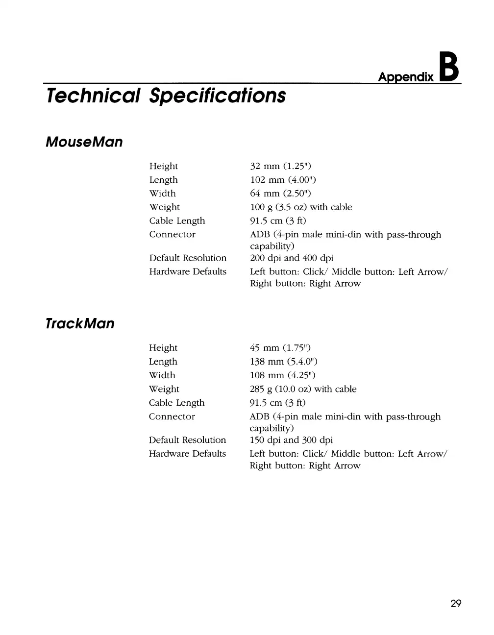 Page #36 background image