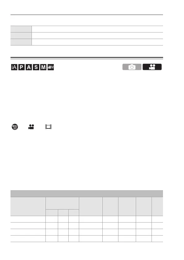 Page #98 background image