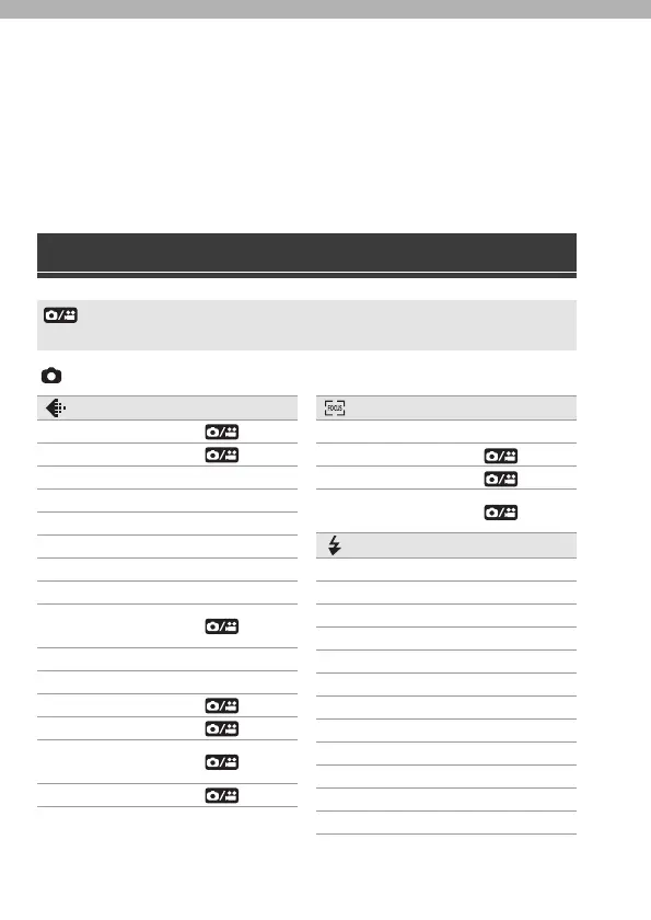 Page #162 background image