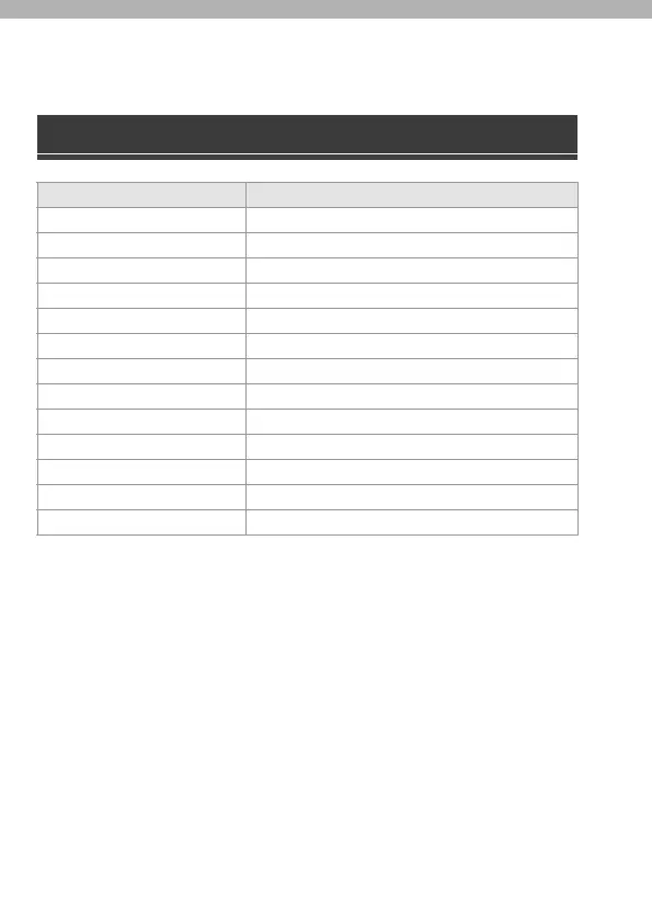 Page #184 background image