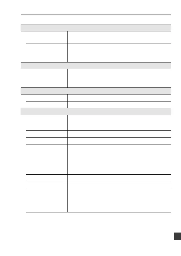 Page #205 background image