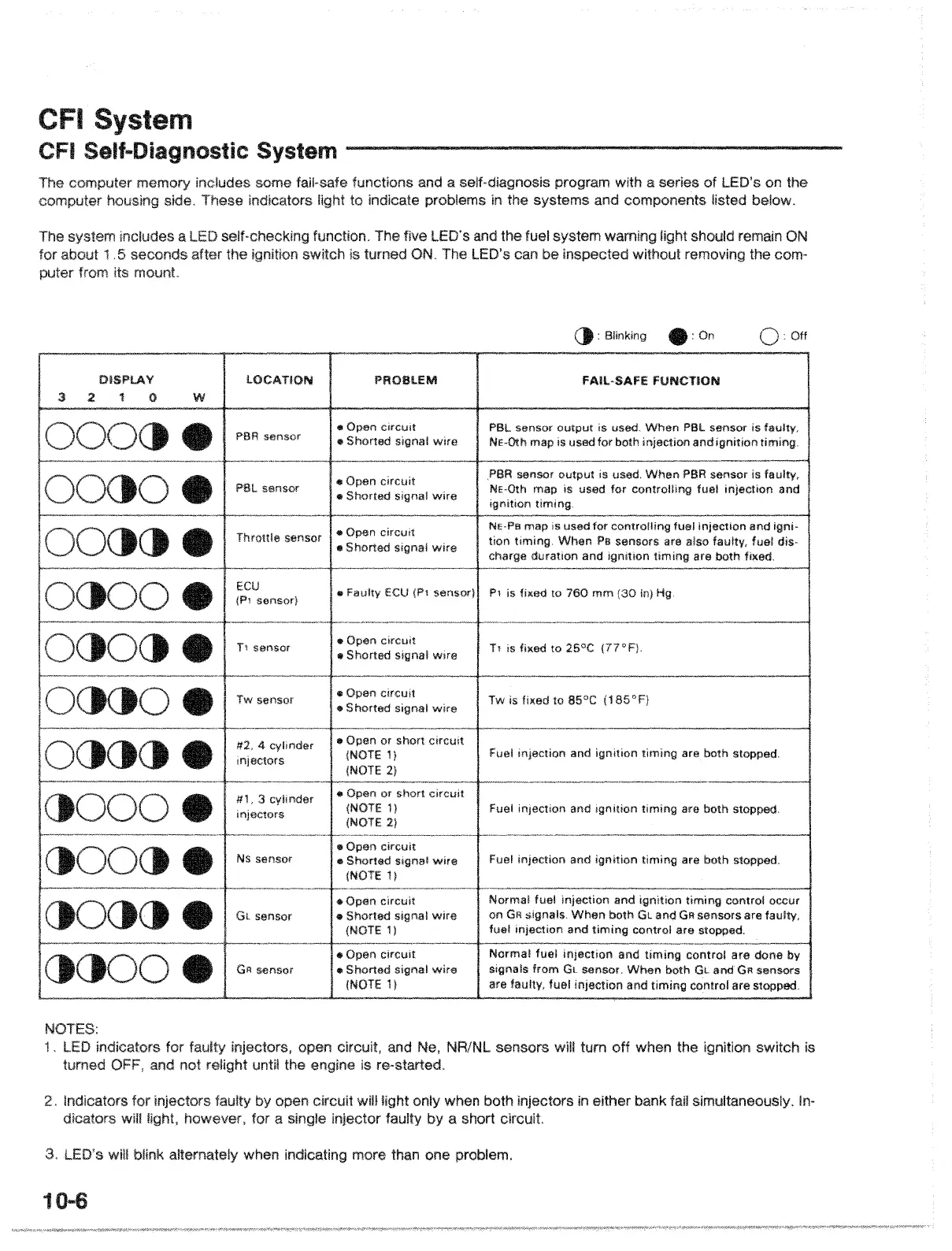 Page #67 background image