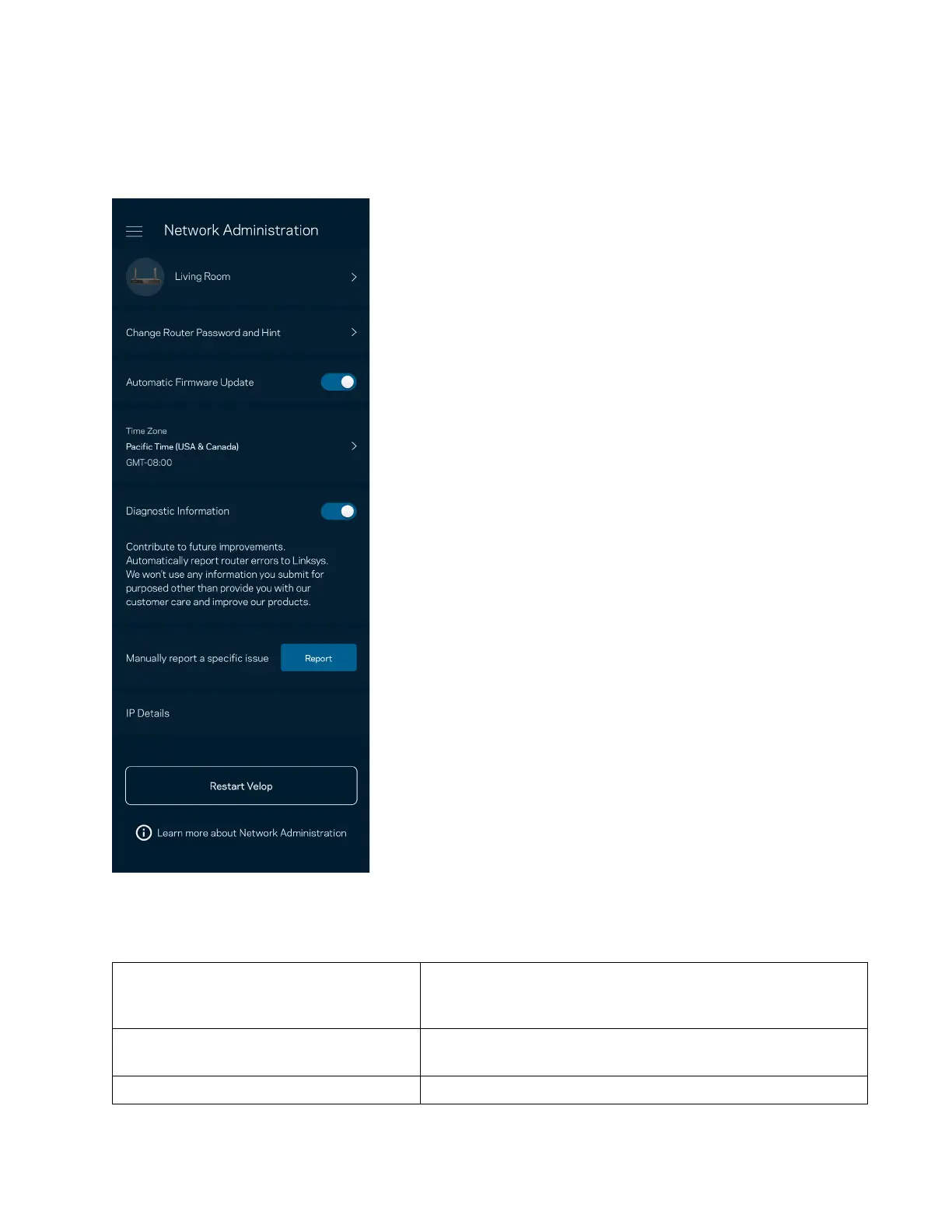 Page #922 background image