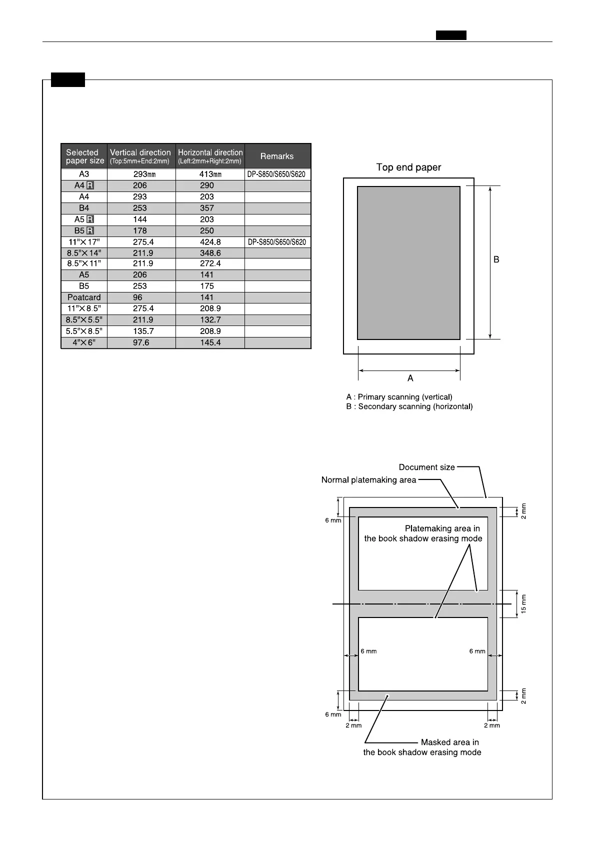 Page #30 background image