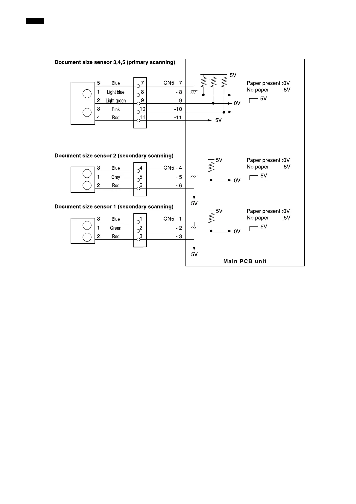 Page #33 background image