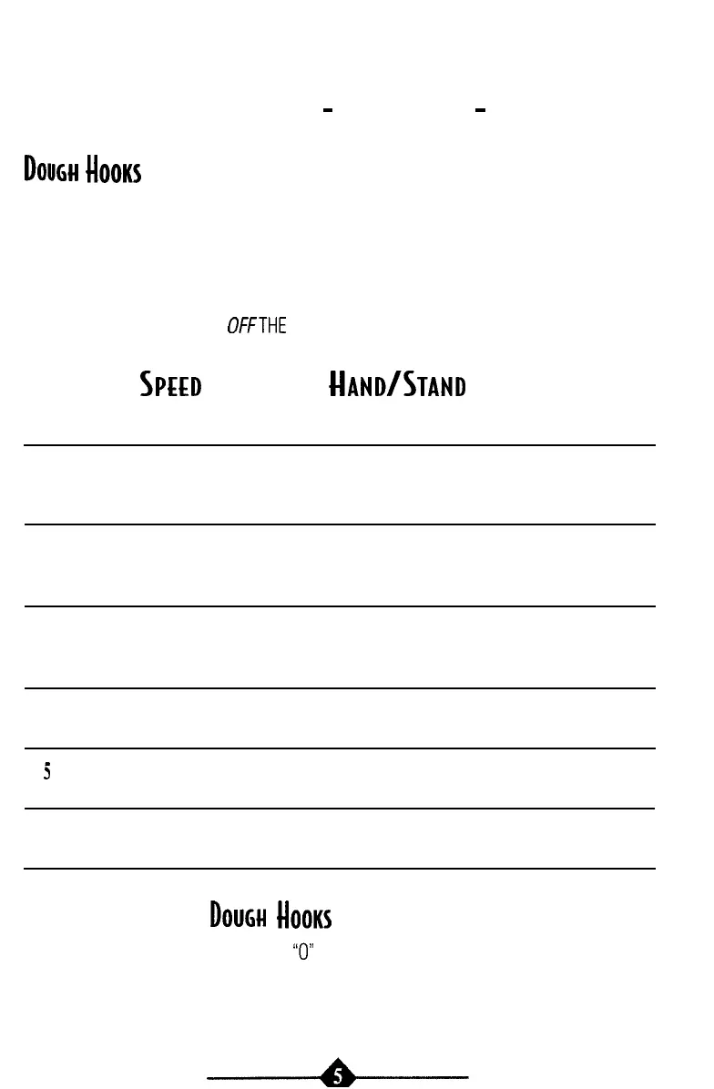 Page #5 background image