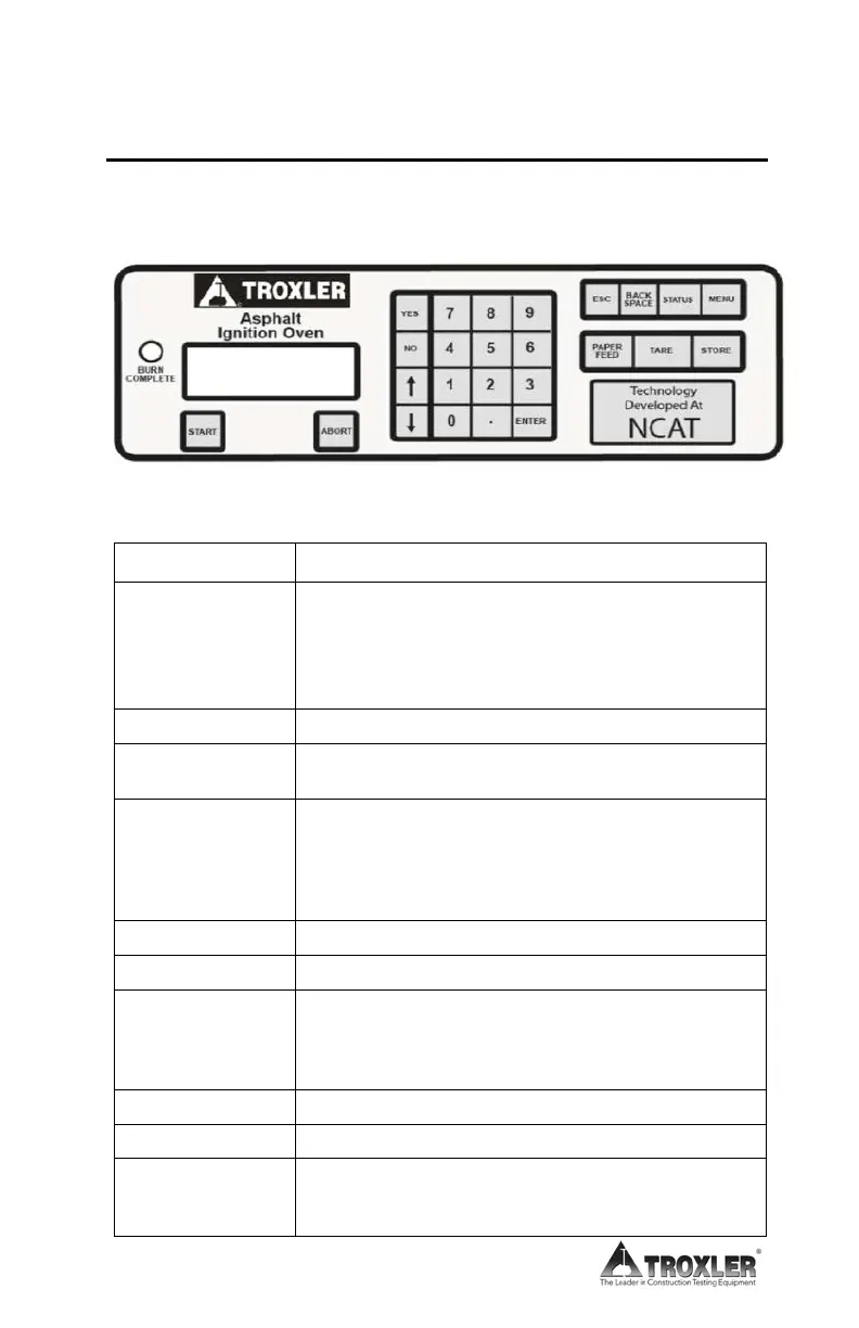 Page #58 background image