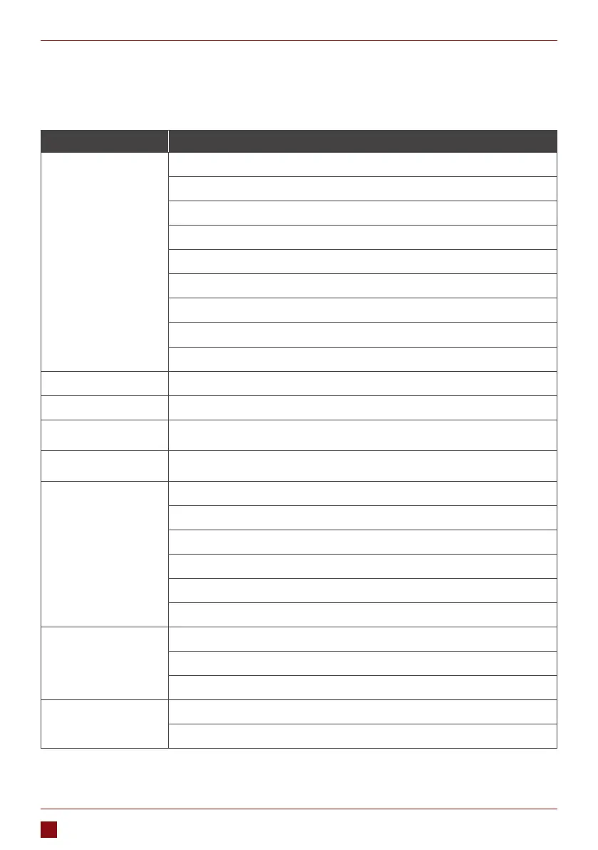 Page #24 background image