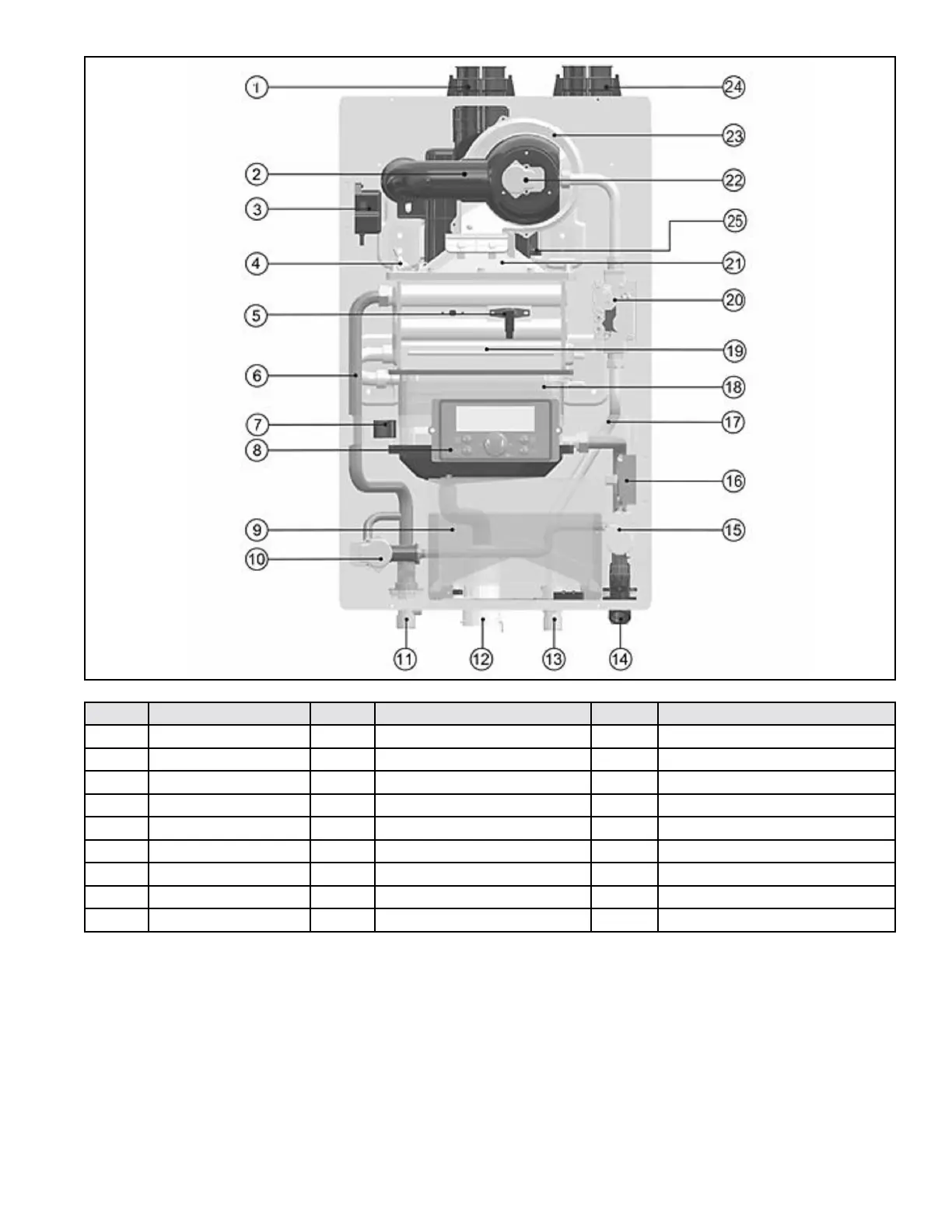 Page #15 background image