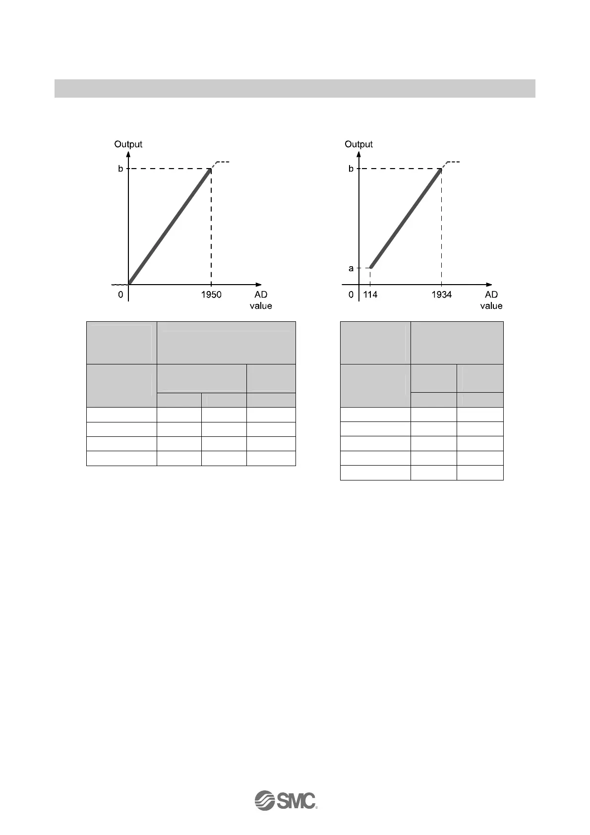 Page #52 background image