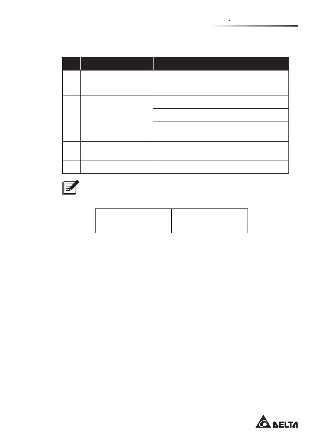 Page #107 background image