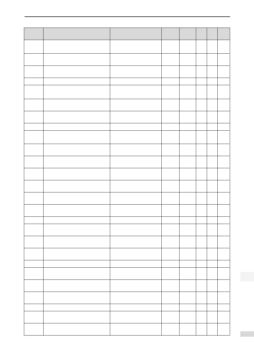 Page #86 background image