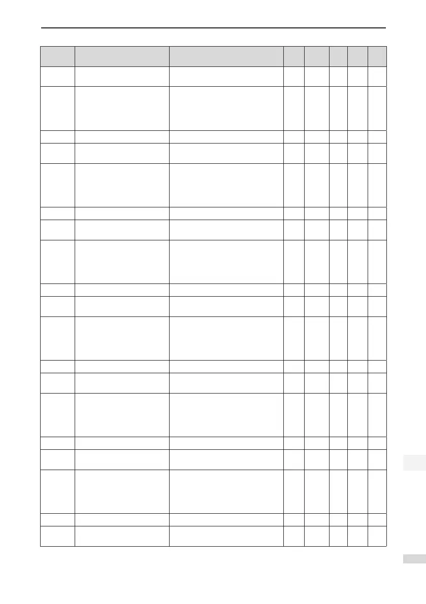 Page #88 background image