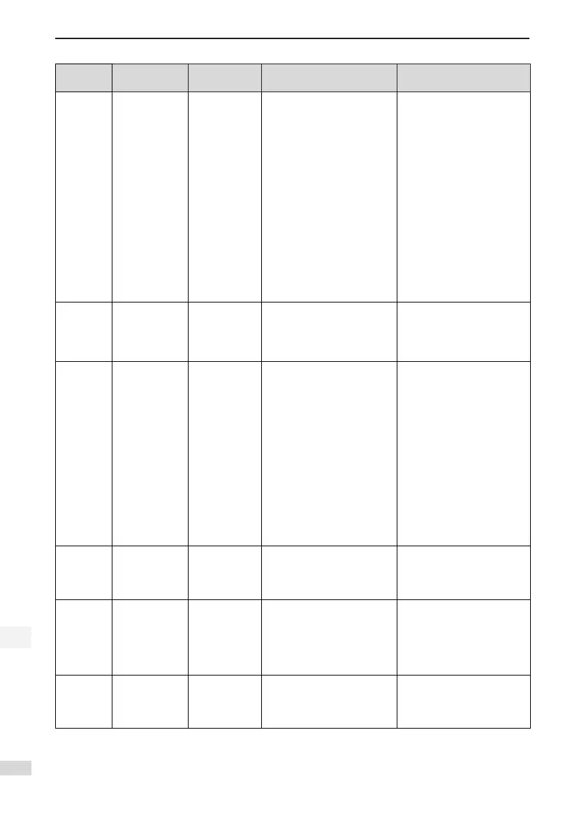 Page #97 background image
