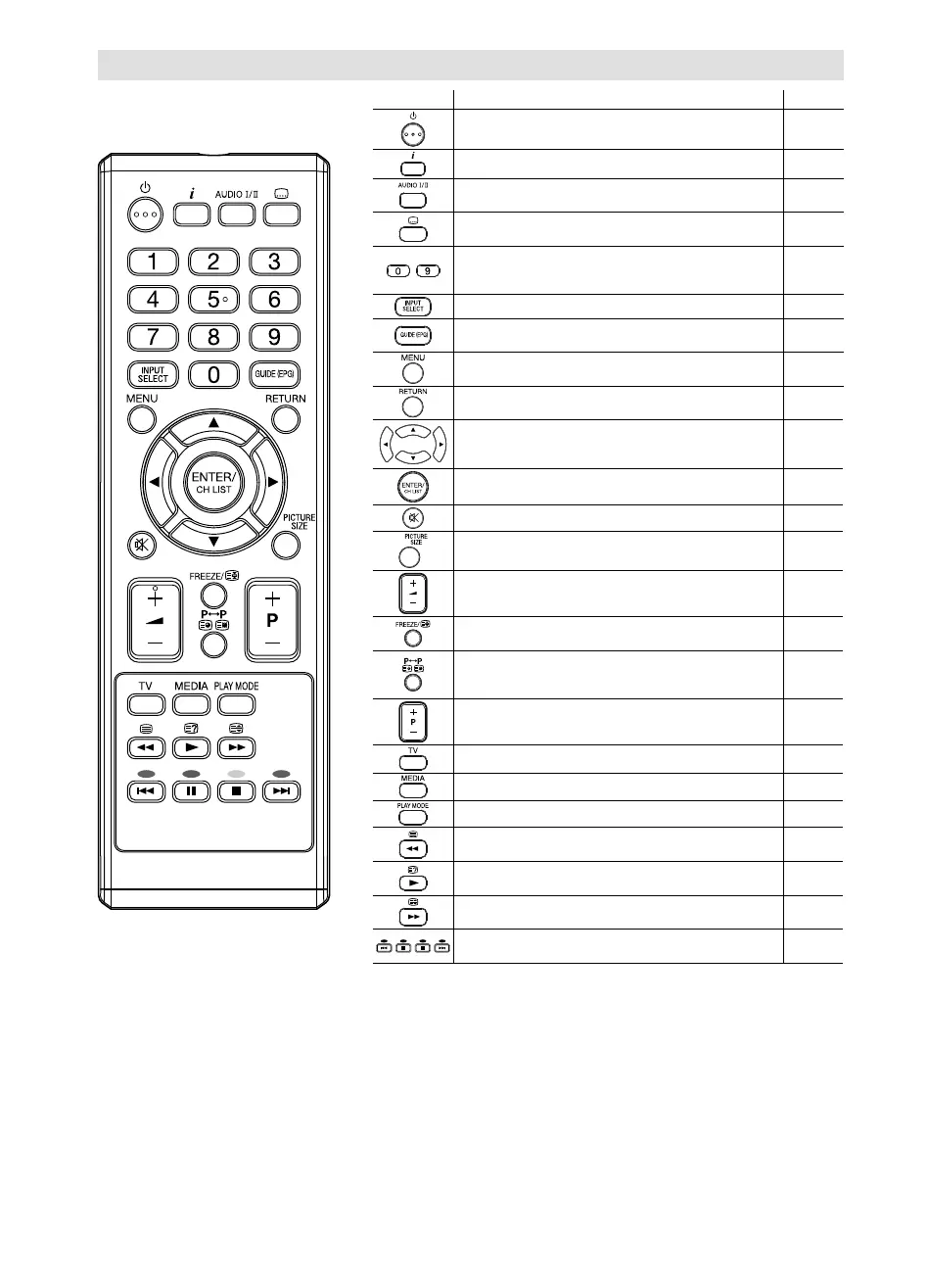 Page #62 background image