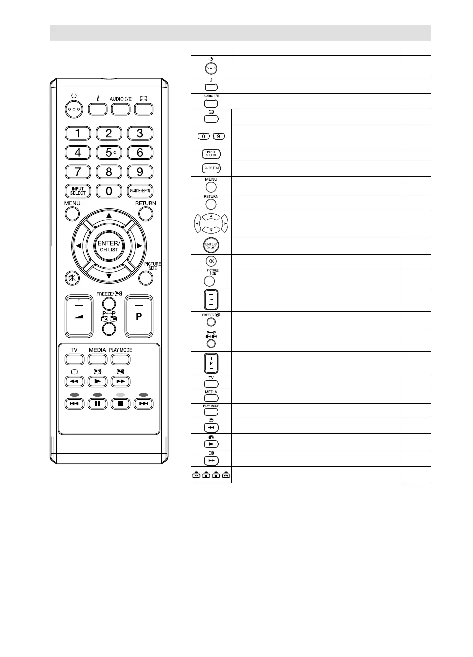 Page #89 background image