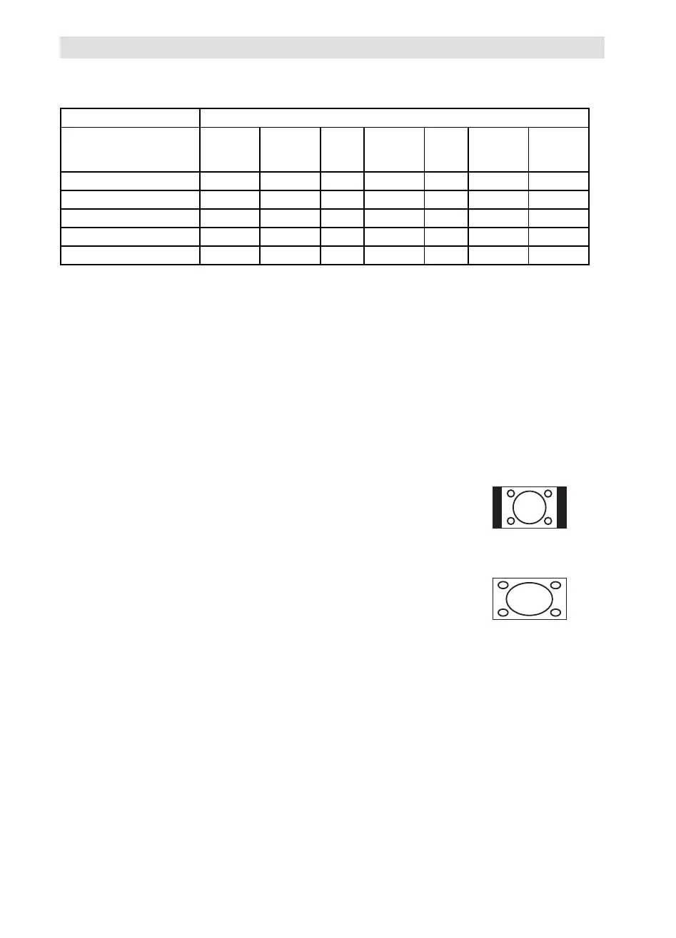 Page #98 background image