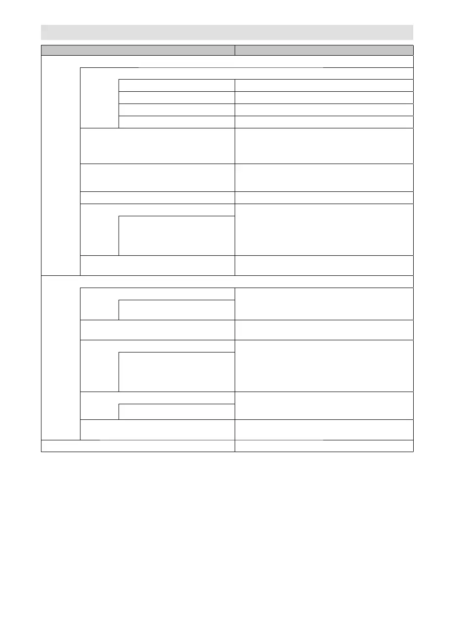 Page #100 background image