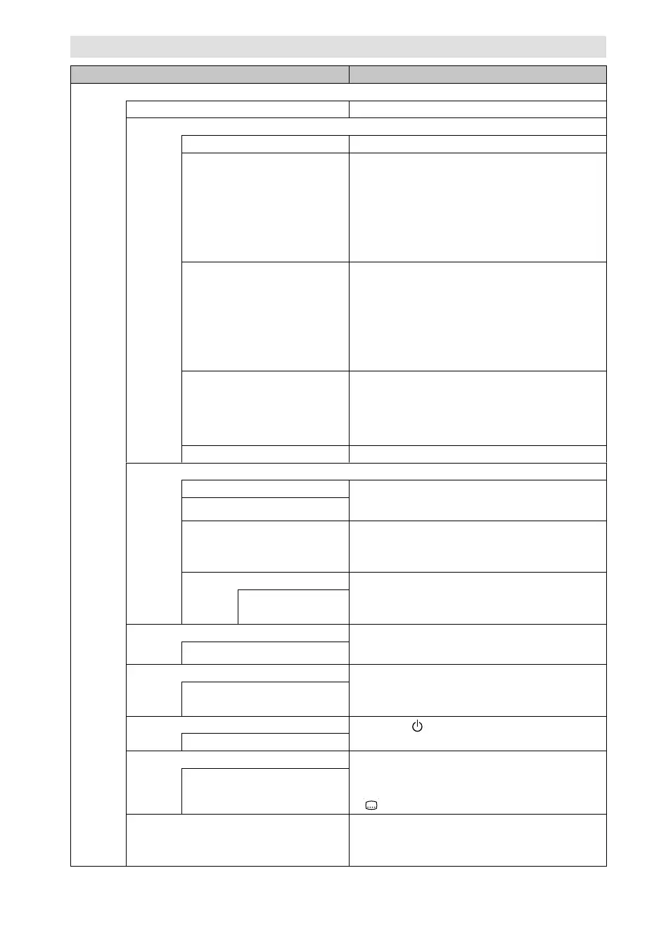 Page #101 background image
