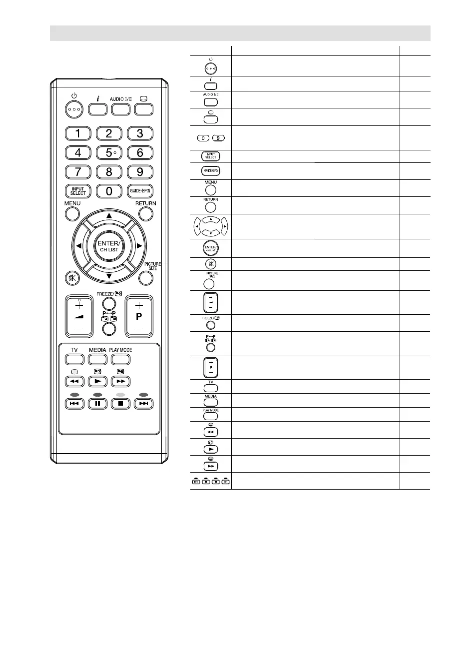 Page #116 background image