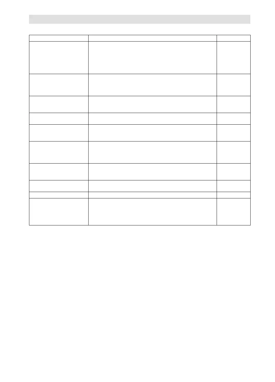 Page #134 background image