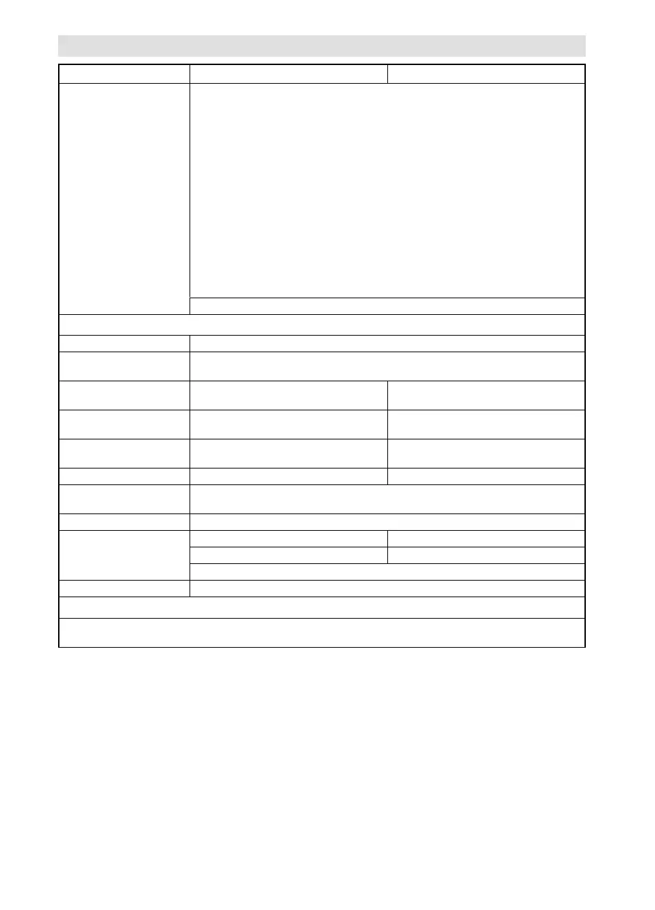 Page #135 background image