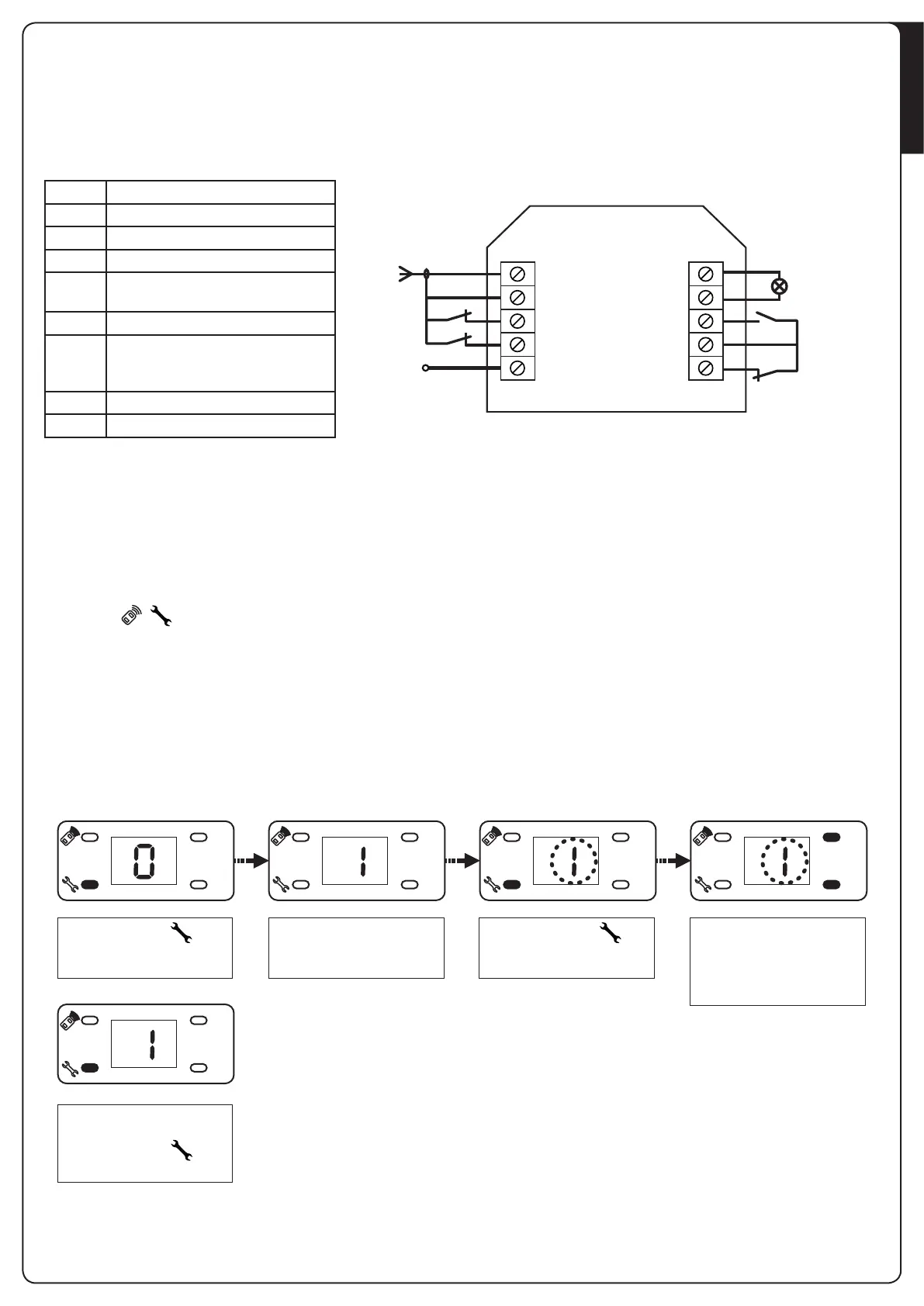 Page #11 background image