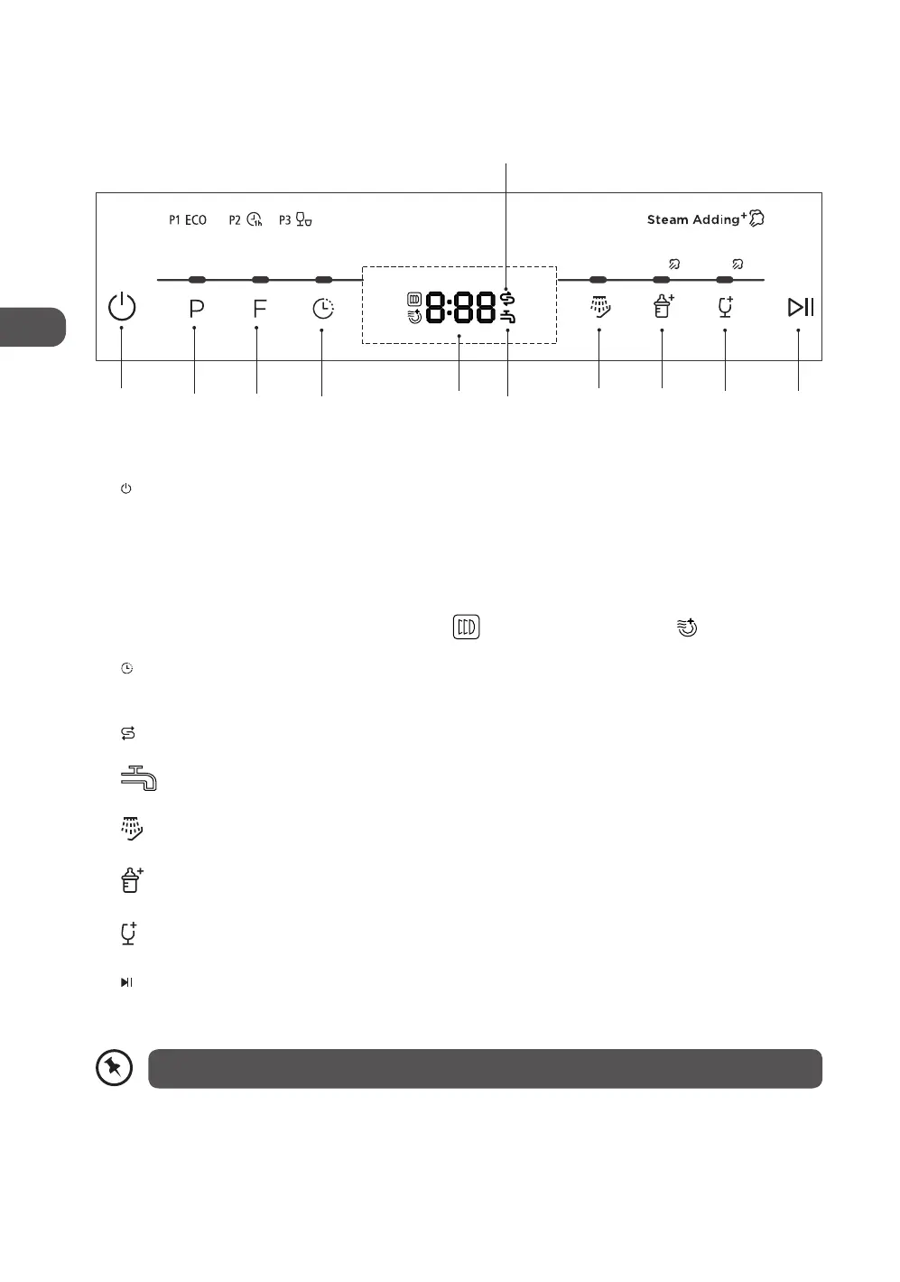 Page #106 background image