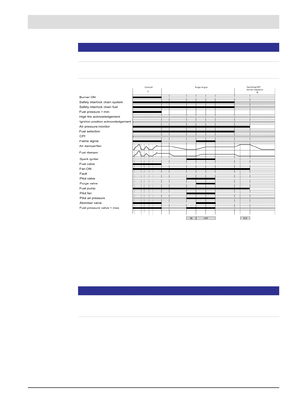 Page #91 background image