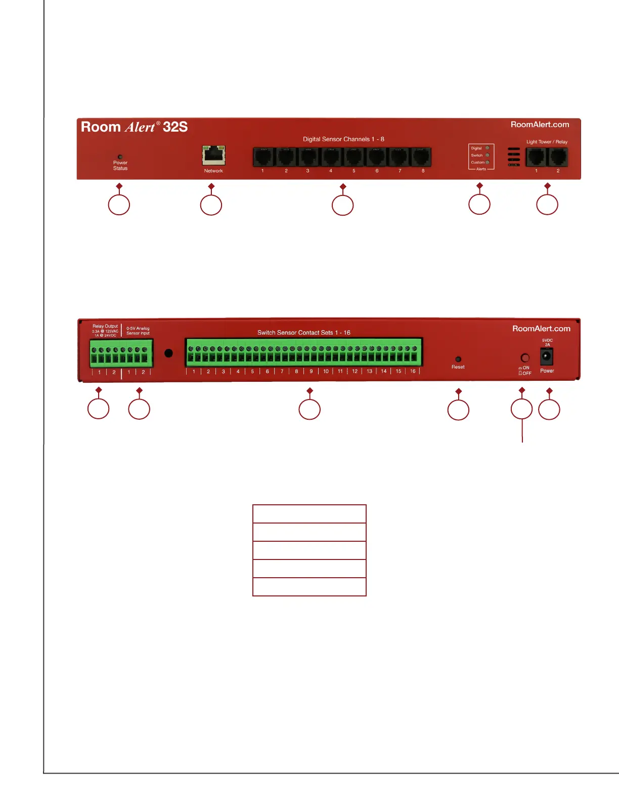 Page #4 background image